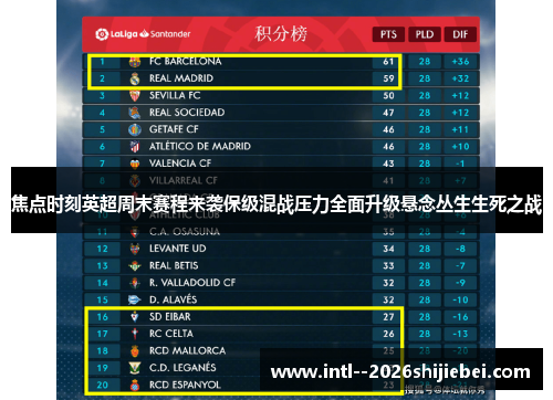 焦点时刻英超周末赛程来袭保级混战压力全面升级悬念丛生生死之战