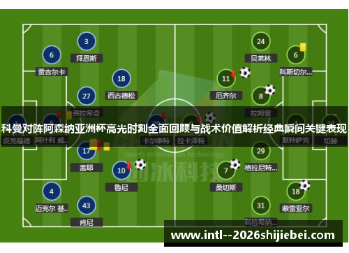 科曼对阵阿森纳亚洲杯高光时刻全面回顾与战术价值解析经典瞬间关键表现