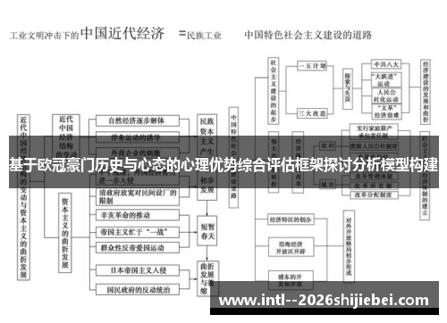 基于欧冠豪门历史与心态的心理优势综合评估框架探讨分析模型构建
