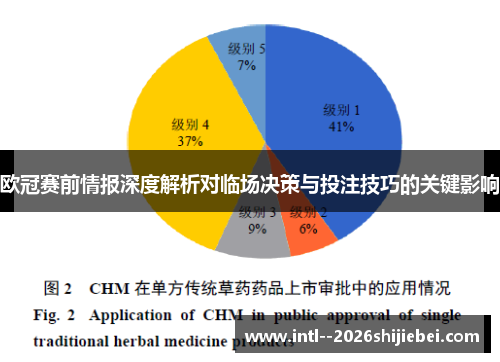 欧冠赛前情报深度解析对临场决策与投注技巧的关键影响
